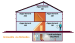 Enregistrez votre immeuble avec ses différents locaux et informations