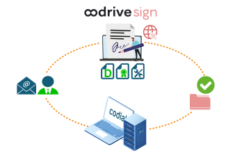Envoi de documents à signer électroniquement depuis le logiciel de gestion Codial