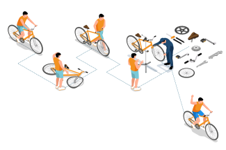 Logiciel location de vélos et gestion de lla maintenance et l'entretien