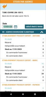 Suivi stock articles par agence et dépôt