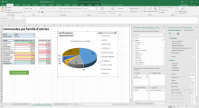 Crééez facilement vos tableaux croisés dynamiques personnalisés dans Excel